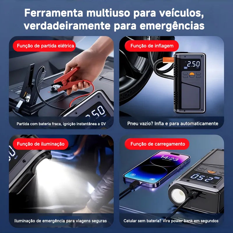Auxiliar de Partida Portátil 3 em 1 Modelo JumPair - Compressor de Ar Portátil com Display Digital e Carregador USB Multifuncional